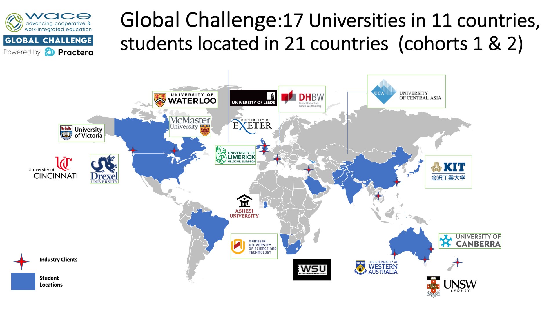 Global Challenge:17 Universities in 11 countries, students located in 21 countries (cohorts 1 & 2)